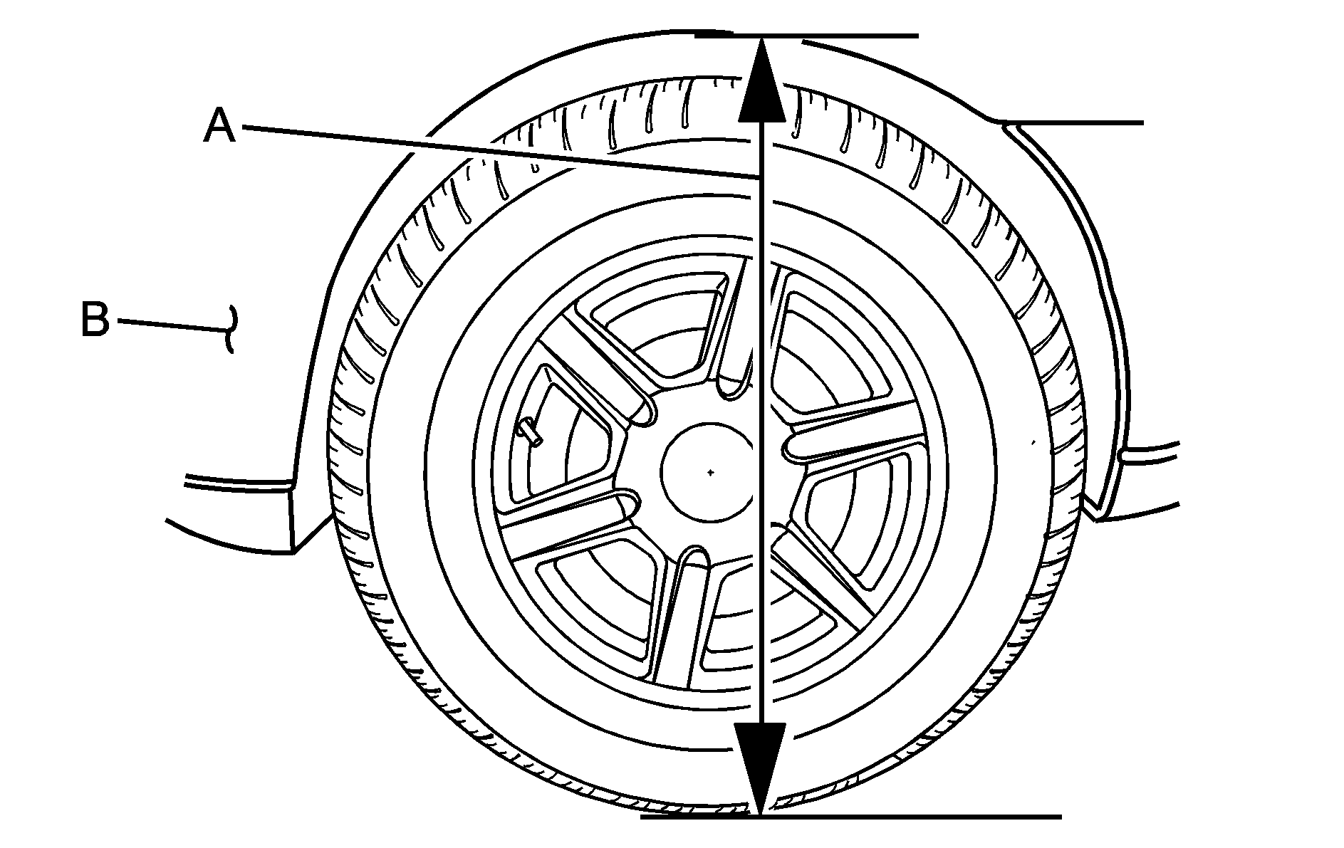 Object Number: 1251415  Size: B3