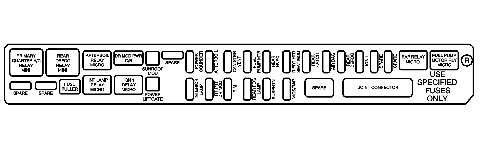 Object Number: 1602171  Size: B1