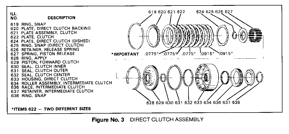 Object Number: 81730  Size: FS