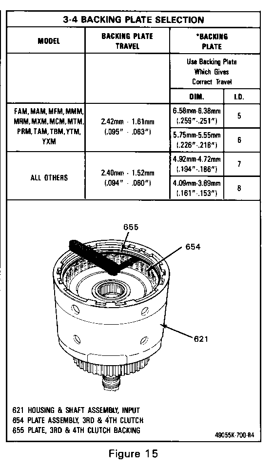 Object Number: 92034  Size: FS